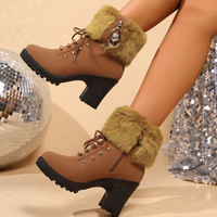 Rosalind | Glamorous Faux Fur Winter Block Heel Snow Boots